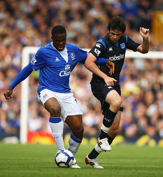 复杂关系和 复杂关系和